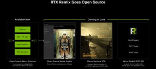 NVIDIA RTX Remix toolkit