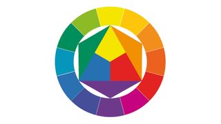 Colour wheel