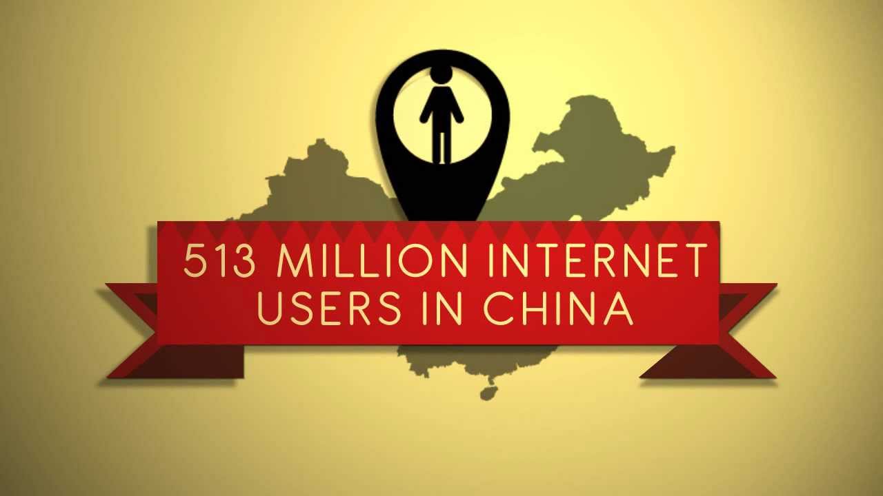 The Chinese Social Media Landscape Infographic - YouTube