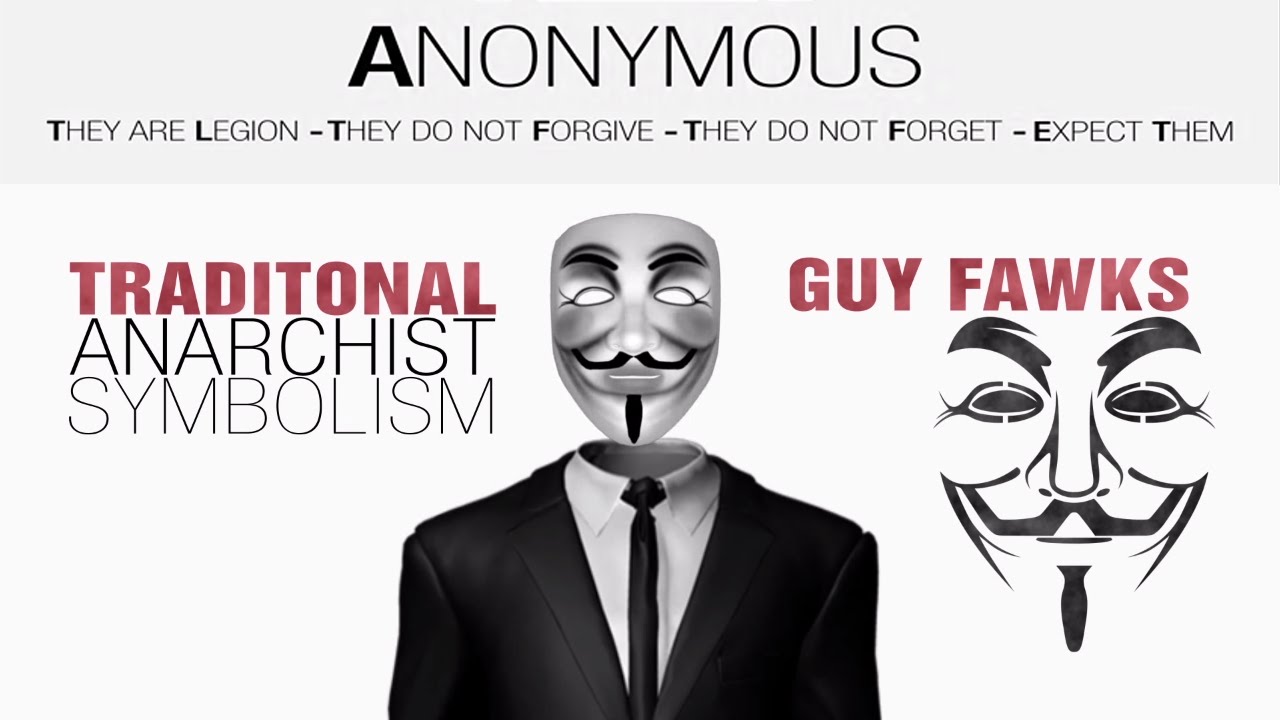 Anonymous | Hacktivism - Online Vigilantism | Infographic Kinetic Typography - YouTube