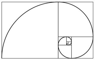 Golden Ratio: Golden Spiral