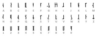 Mandalorian Star Wars fonts