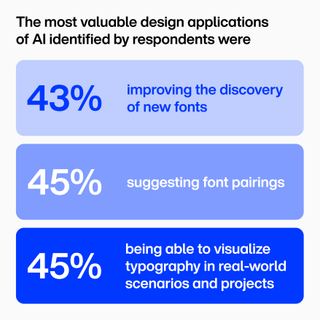 Monotype data from AI study