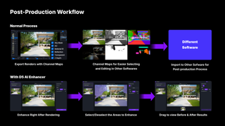 A Practical Guide to AI in Architecture; garden designed using AI